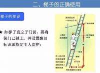 各类梯子的安全规范标准，安规规定梯子使用应注意哪些安全事项