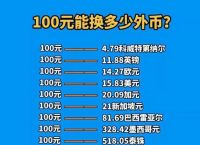 100个派币大概多少钱，派币2025估计一个多少钱