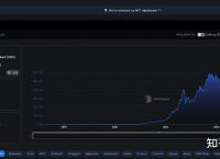 aicoin看盘软件下载，币圈看盘软件aicoin下载