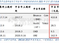 coinbase怎么登陆，登录coinbase出现错误