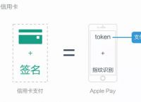 token钱包客服电话，tokenpocket钱包客服