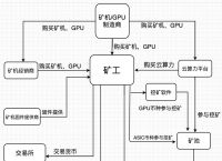 alcoin看盘软件下载，alcoin行情软件免费版下载