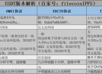 tp钱包有trc20，tp钱包官网下载tp钱包app官方版