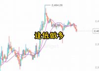 以太坊最新价格行情，以太坊最新价格行情美元