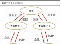 货币的法偿性是什么意思，信用货币制度下,法偿性货币有