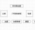 imtoken钱包安全吗?会不会被盗的简单介绍