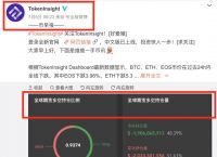 tokenview官网，tokeninsight官网