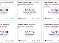 coinbase注册不成功，coinbase中国用户注册验证