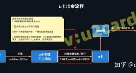 usdt买卖账户被冻结，买卖usdt银行账户被冻结