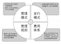 商品货币与法定货币的区别是什么?，商品货币与法定货币的区别是什么意思