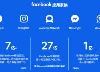 facebook在哪儿下载，facebook在哪个软件下载