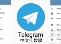 telegeram电脑版官方网站的简单介绍