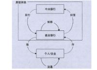 法定数字货币百度百科，法定数字货币是什么百度百科