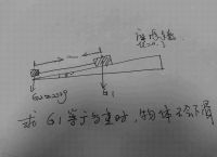 梯子与地面的斜度是多少度，梯子与地面之间的角度以多少度为宜