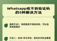 苹果手机收不到whatsapp验证码，苹果手机收不到whatsapp短信验证