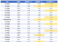 澳元兑人民币汇率新浪，澳元兑人民币汇率新浪财经手机版