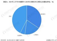 2023数字货币落地时间，2021年数字货币何时价格回落