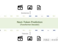 token.im官网地址，token imdownload