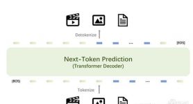 token.im官网地址，token imdownload