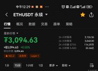 包含ethusdt价格今日行情的词条