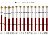 央行数字货币投资可靠吗，央行数字货币投资可靠吗安全吗