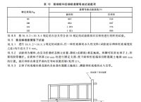 梯子国家强制标准法规，国家关于梯子使用的规定