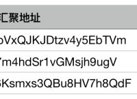 token钱包官网行情的简单介绍