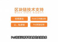 区块链用人话讲解:区块链用人话怎么表达