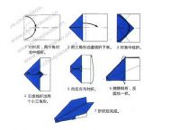 纸飞机为什么可以飞起来的原因:为什么纸飞机可以飞的时间很长?