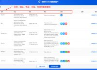 telegreat加速器官网:telegreat代理连接免费