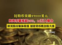 1比特币价格今日行情美元:比特币今日行情最新价格美元