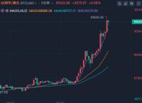比特币新闻最新消息:比特币新闻最新消息特朗普
