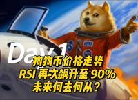 狗狗币涨了多少倍:狗狗币能涨到300美元吗