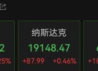 比特币飙涨超17万人爆仓:比特币再崩!24小时近13万人爆仓