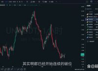 虚拟币最新消息行情:虚拟币最新消息行情走势