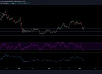 ont币今日行情:派币今天最新官方消息真实