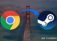 谷歌浏览器在中国可以用吗:谷歌chrome浏览器国内可以用吗