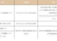 [电报搜索不到任何东西怎么回事儿]电报搜索不到任何东西怎么回事儿呀