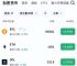 以太坊2025年能涨到多少,以太坊2021年到2025年