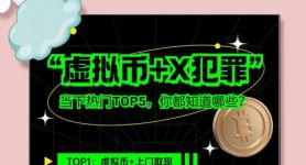 玩虚拟币会被警察找吗知乎的简单介绍