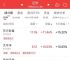 离岸人民币东方财富网,离岸人民币东方财富网实时行情