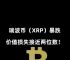 xrp瑞波币,xrp瑞波币最新价格