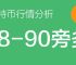 比特币价格预计突破15万,比特币价格突破8000美元,短短两月翻番,狂热还会持续?