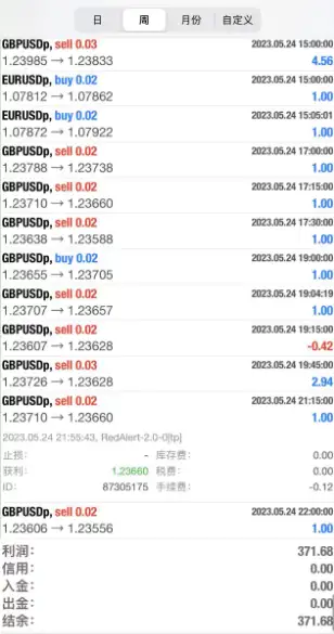 metatrader4官网下载安卓，metatrader4 apk download