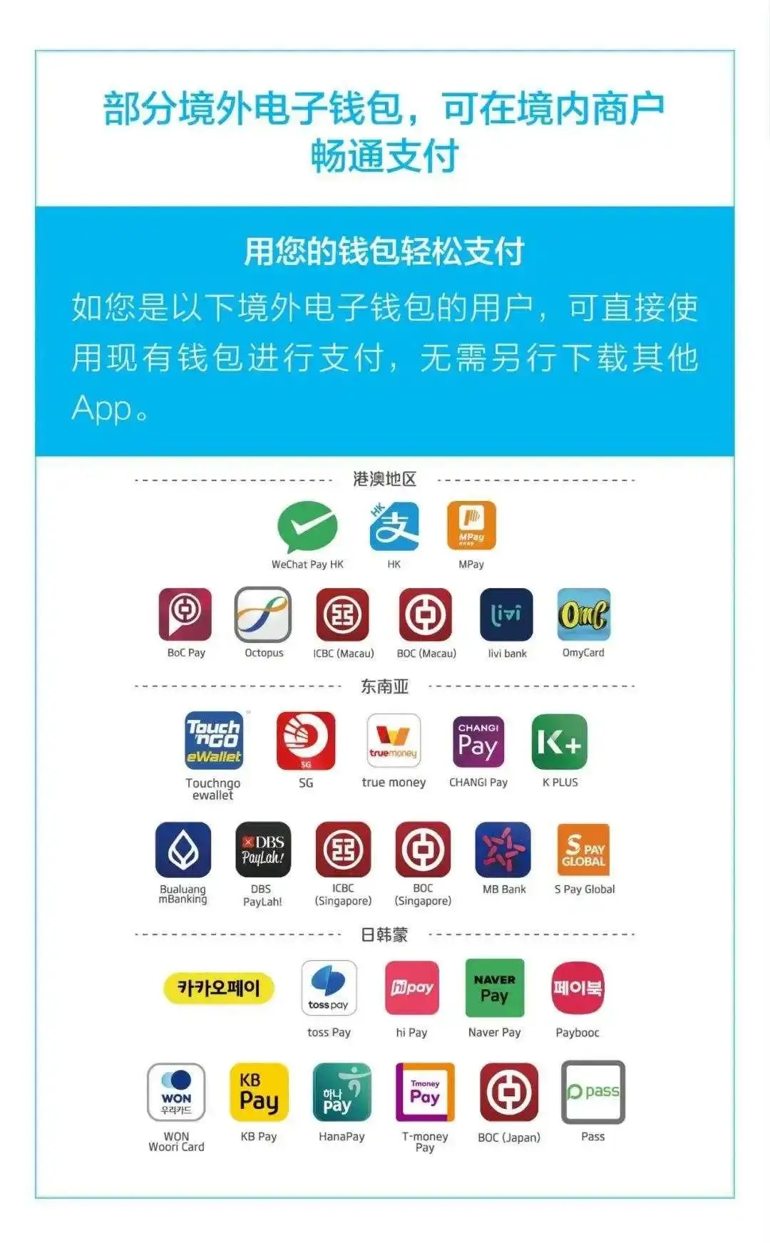 tp钱包下载app，tp钱包2024最新版下载23