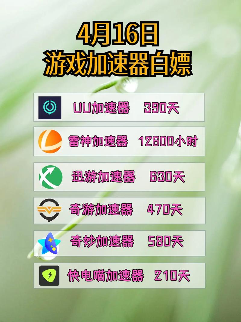 最好的手游加速器排行,2021年最好的手游加速器