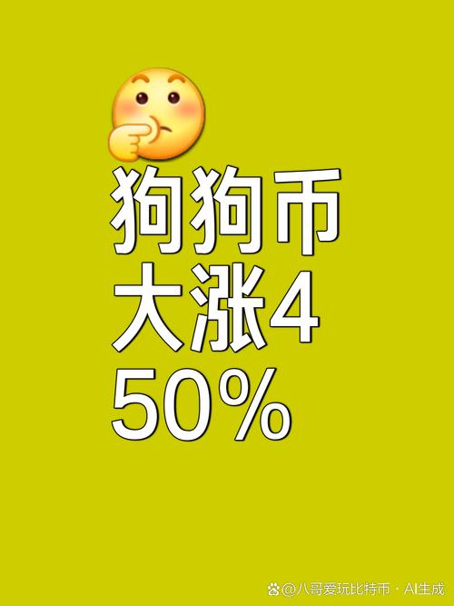 狗狗币今天的最新价格行情,狗狗币价格今日行情走势分析