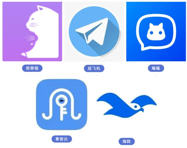telegreat下载教程,纸飞机telegreat官网入口