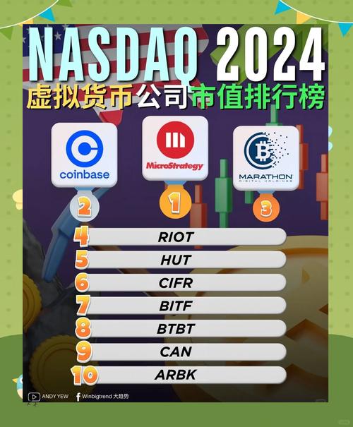 中国虚拟币排行榜20名,中国虚拟币排行榜20名最新