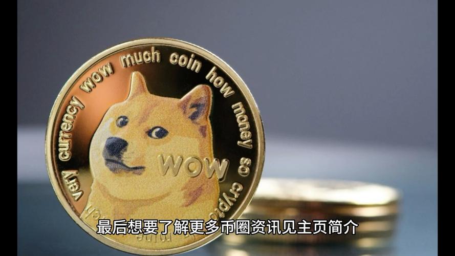 狗狗币今天价格,狗狗币今日最新消息